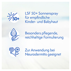 LADIVAL Kinder Sonnenschutz Spray LSF 50+ 200 Milliliter - Info 3