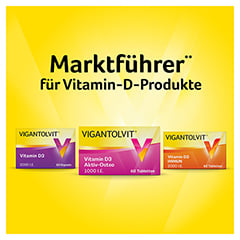 VIGANTOLVIT Vitamin D3 K2 Calcium Filmtabletten 60 Stck - Info 6