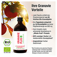 GRANAVIE PLUS Granatapfel Polyphenole Bio Konz. 500 Milliliter - Info 2