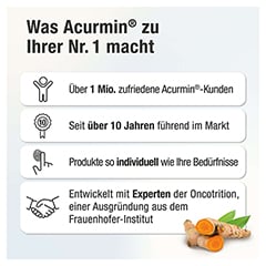 Acurmin Plus Das Mizell-Curcuma Weichkapseln 180 Stck - Info 3