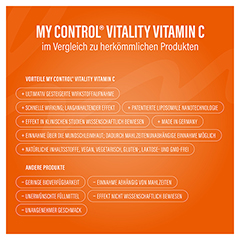 MY CONTROL Vitality Vitamin C Spray 10 Milliliter - Info 2