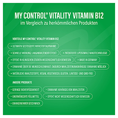 MY CONTROL Vitality Vitamin B12 Spray 10 Milliliter - Info 2