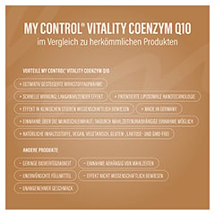 MY CONTROL Vitality Coenzym Q10 Spray 10 Milliliter - Info 2