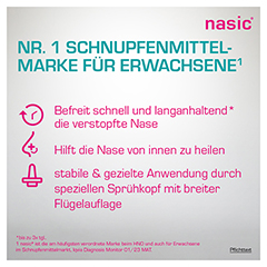 Nasic 15 Milliliter N2 - Info 4