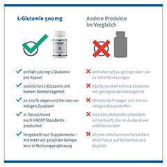 L-GLUTAMIN 500 mg KLEAN LABS Kapseln 60 Stck - Info 6