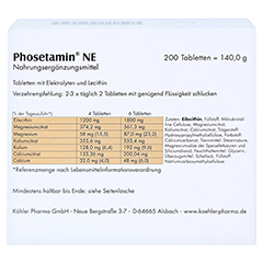 Phosetamin NE 200 Stck - Rckseite