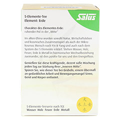 ERDE 5 Elemente Tee nach TCE Bio Salus Filterbeut. 15 Stck - Rckseite