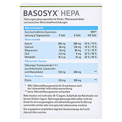 Basosyx Hepa Syxyl 140 Stück - Rückseite