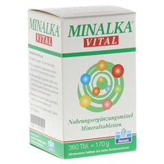 MINALKA Tabletten