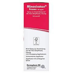 MINOXICUTAN Frauen 20 mg/ml Spray 60 Milliliter - Linke Seite