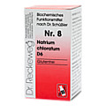 BIOCHEMIE 8 Natrium chloratum D 6 Tabletten 200 Stck N2