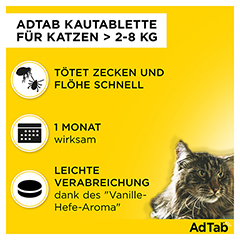 ADTAB 48 mg Kautabletten fr Katzen >2-8 kg 3 Stck - Info 1