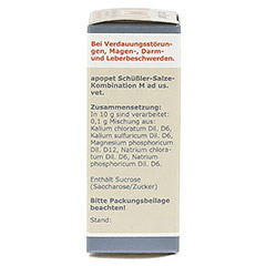 APOPET Schler-Salze-Kombination M ad us.vet.Gl. 12 Gramm - Linke Seite
