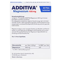 ADDITIVA Magnesium 400 mg Filmtabletten 60 Stck - Rckseite