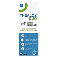 Thealoz Duo Augentropfen 10 Milliliter - Rückseite