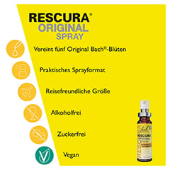 BACHBLTEN Original Rescura Spray alkoholfrei 20 Milliliter - Info 1