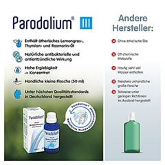 PARODOLIUM 3 Mundwasserkonzentrat 50 Milliliter - Info 2