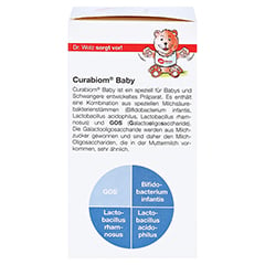 CURABIOM Baby Pulver 54 Gramm - Rechte Seite