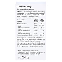 CURABIOM Baby Pulver 54 Gramm - Rückseite