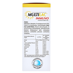 MULTILAC Immuno Portionsbeutel 8 Stck - Rechte Seite
