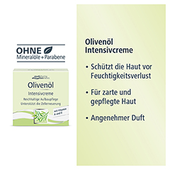 OLIVENL INTENSIVCREME Doppelpack 2x50 Milliliter - Info 4