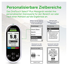 OneTouch Select Plus mmol/l 1 Stck - Info 5