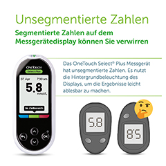 OneTouch Select Plus mmol/l 1 Stck - Info 7
