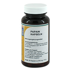 PAPAIN 400 mg Kapseln