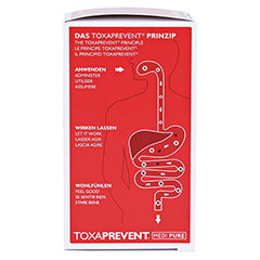 Froximun Toxaprevent medi pure Kapseln 180 Stck - Rechte Seite
