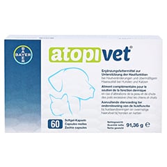 ATOPIVET Softgel-Kapseln für Hunde und Katzen 60 Stück - Vorderseite