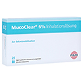 MUCOCLEAR 6% NaCl Inhalationslösung 20x4 Milliliter