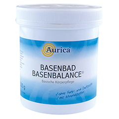 BASENBAD Basenbalance