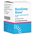 DorzoComp-Vision 20mg/ml + 5mg/ml 4x5 Milliliter