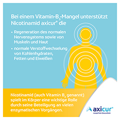 NICOTINAMID axicur 200 mg Tabletten 10 Stck N1 - Info 4
