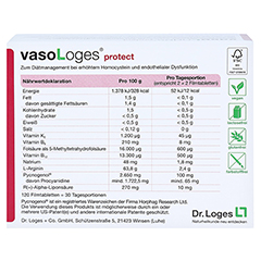 vasoLoges protect 120 Stück - Rückseite