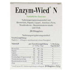 ENZYM-WIED N Dragees 20 Stück - Rückseite