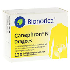 Canephron N Dragees