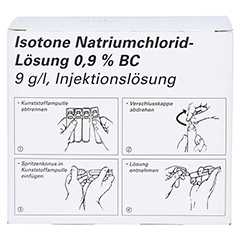 ISOTONE NaCl Lsung 0,9% BC Plast.Amp.Inj.-Lsg. 20x20 Milliliter N3 - Rckseite