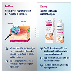 EVOLSIN Psoriasis & Ekzem Shampoo 250 Milliliter - Info 1