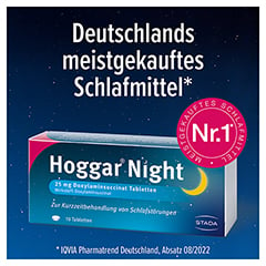 Hoggar Night - 2 x 20 St. Doppelpack 2x20 Stck - Info 1