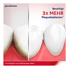 PARODONTAX tgl.Zahnfleischpflege Revitalise 300 Milliliter - Info 2