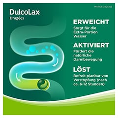 Dulcolax Dragees 40 Stk.: Abfhmittel bei Verstopfung mit Bisacodyl 40 Stck - Info 3
