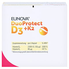 EUNOVA DuoProtect D3+K2 2.000 I.E. 90 Stck - Oberseite