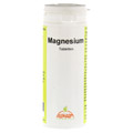 MAGNESIUM 350+Vitamin E Tabletten 110 Stück