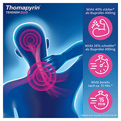Thomapyrin TENSION DUO 18Stk.: Ibuprofen & Coffein gegen Kopfschmerzen 18 Stück N2 - Info 2