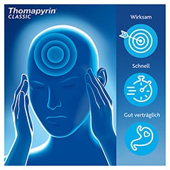Thomapyrin CLASSIC Schmerztabletten 20 Stk.: Gegen Kopfschmerzen 20 Stück N2 - Info 2