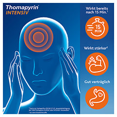 Thomapyrin INTENSIV 20stk.: Bei intensiveren Kopfschmerzen & Migräne 20 Stück N2 - Info 2