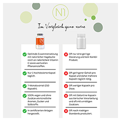 N1 Vitamin C+Hagebutte Kapseln 210 Stck - Info 3