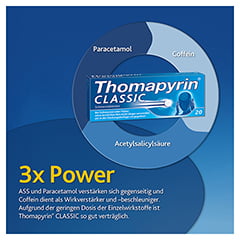 Thomapyrin CLASSIC Schmerztabletten 20 Stk.: Gegen Kopfschmerzen 20 Stück N2 - Info 4