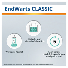 Endwarts Classic 3 Milliliter - Info 6